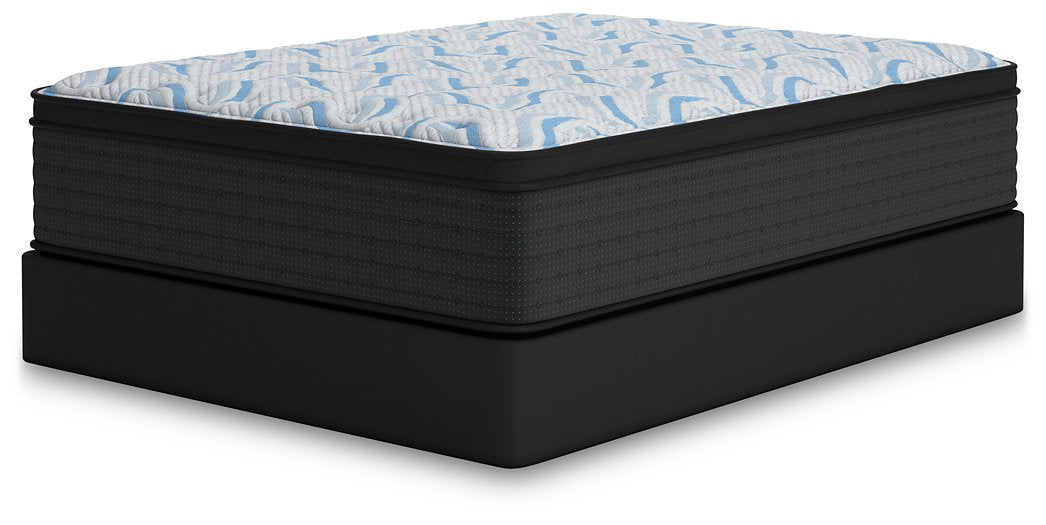 Elite Springs Plush Mattress - Tony’s Furniture Store & Linen (GA) - Multi Location