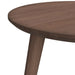Theo Three Pack Occasional Set with Coffee Table and 2 End Tables in Walnut - Tony’s Furniture Store & Linen (GA) - Multi Location